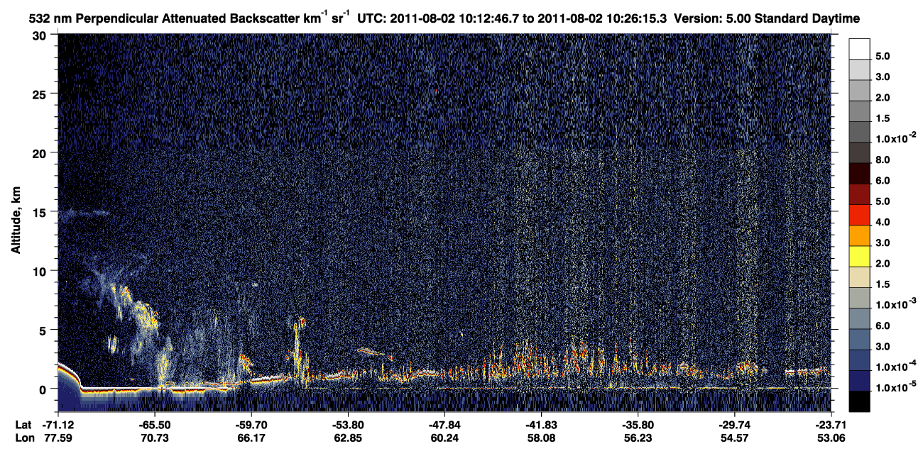 /calipso-imagery/data/BROWSE/production/V5-00/2011-08-02/2011-08-02_10-12-49_V5.00_1_2_CVDcolormap.png image missing