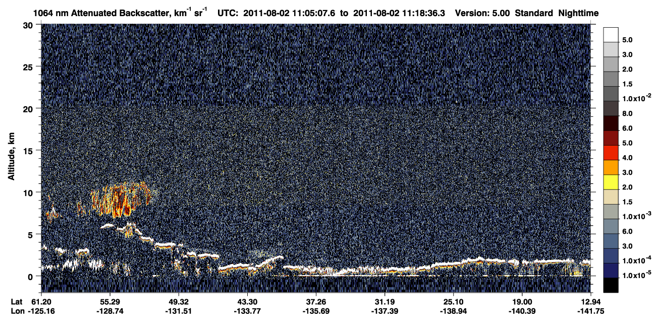 /calipso-imagery/data/BROWSE/production/V5-00/2011-08-02/2011-08-02_11-05-09_V5.00_1_4_CVDcolormap.png image missing