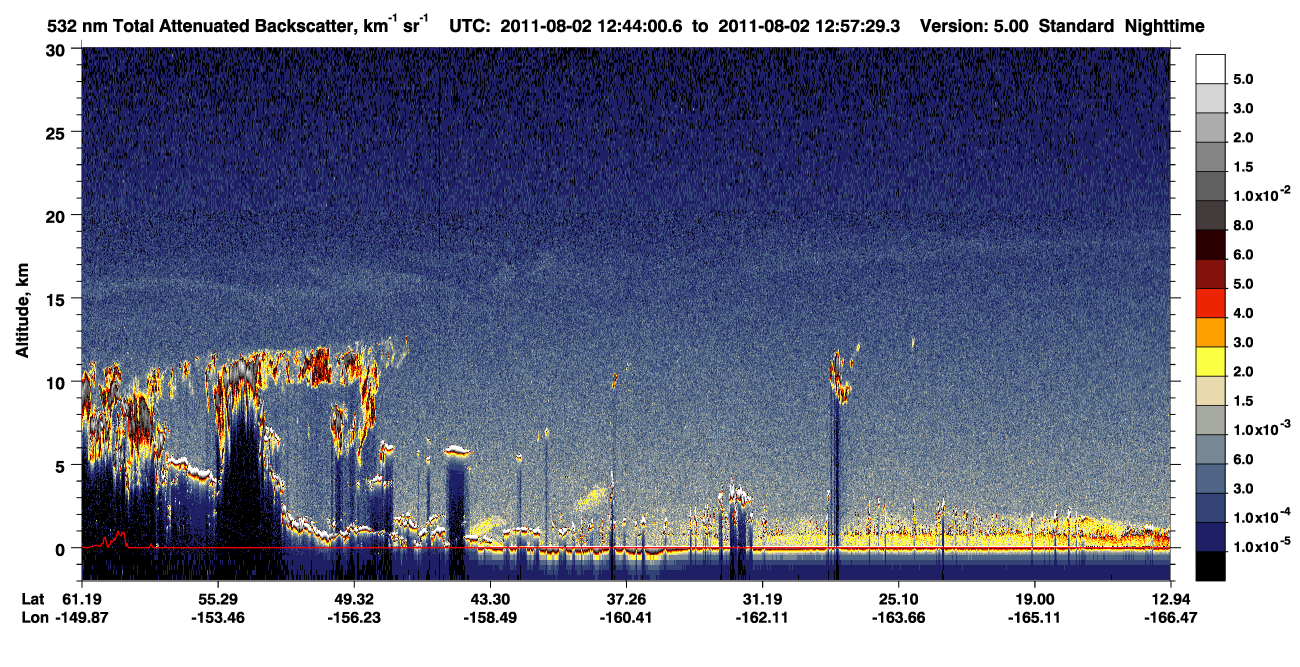 /calipso-imagery/data/BROWSE/production/V5-00/2011-08-02/2011-08-02_12-44-04_V5.00_1_1_CVDcolormap.png image missing
