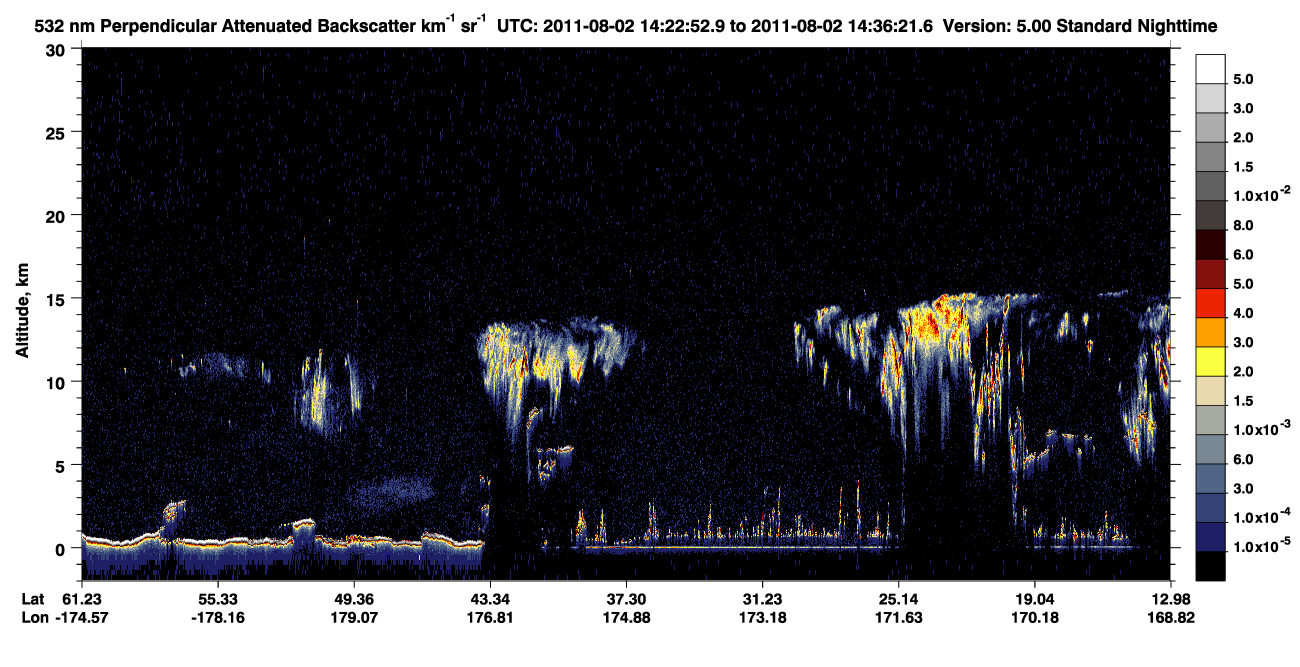 /calipso-imagery/data/BROWSE/production/V5-00/2011-08-02/2011-08-02_14-22-54_V5.00_1_2_CVDcolormap.png image missing