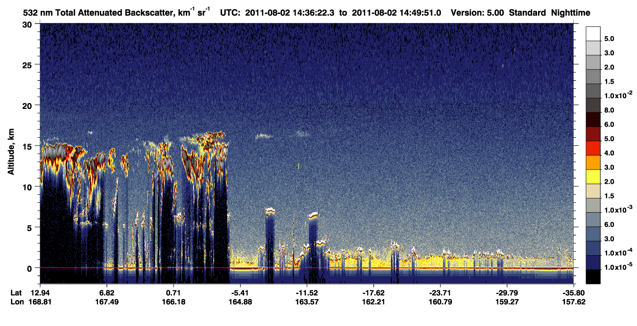 /calipso-imagery/data/BROWSE/production/V5-00/2011-08-02/2011-08-02_14-22-54_V5.00_2_1_CVDcolormap.png image missing