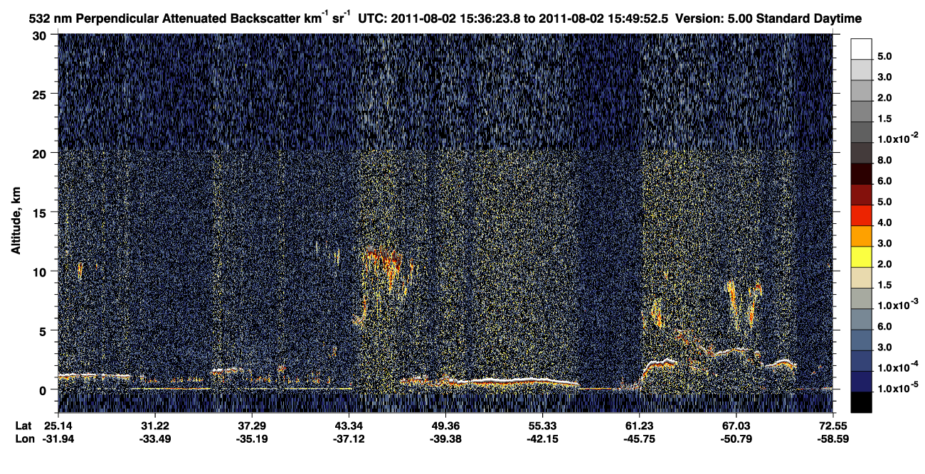 /calipso-imagery/data/BROWSE/production/V5-00/2011-08-02/2011-08-02_15-09-29_V5.00_3_2_CVDcolormap.png image missing