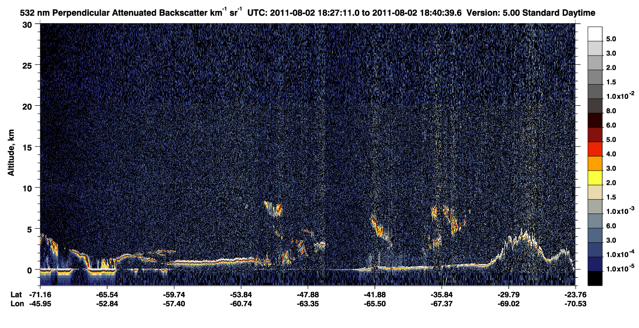 /calipso-imagery/data/BROWSE/production/V5-00/2011-08-02/2011-08-02_18-27-15_V5.00_1_2_CVDcolormap.png image missing