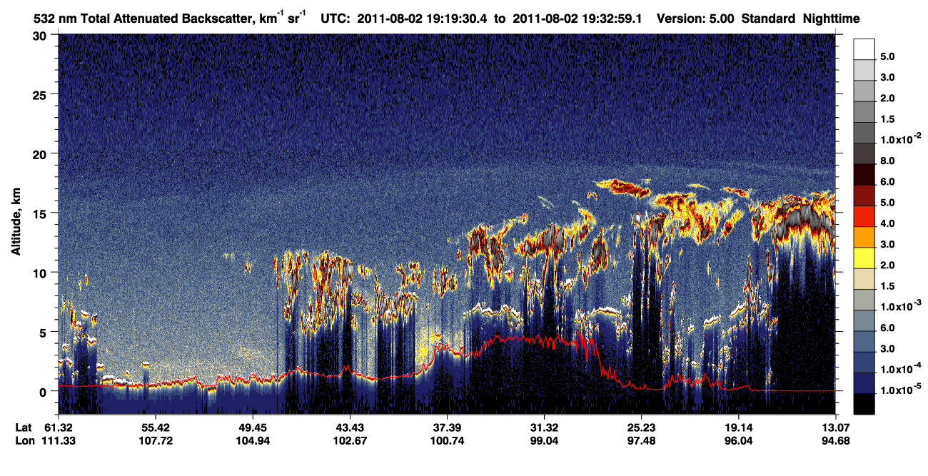 /calipso-imagery/data/BROWSE/production/V5-00/2011-08-02/2011-08-02_19-19-35_V5.00_1_1_CVDcolormap.png image missing