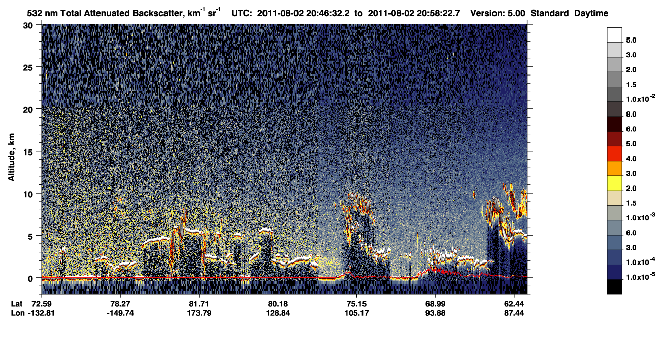 /calipso-imagery/data/BROWSE/production/V5-00/2011-08-02/2011-08-02_20-06-05_V5.00_4_1_CVDcolormap.png image missing