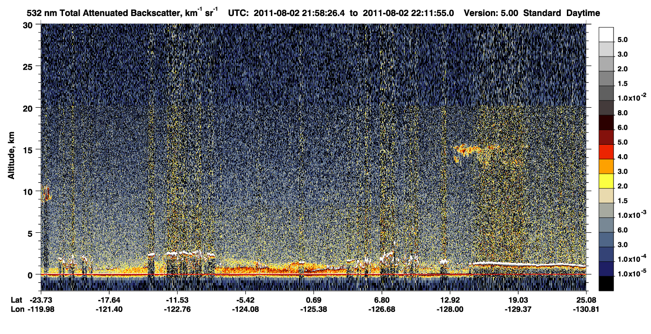 /calipso-imagery/data/BROWSE/production/V5-00/2011-08-02/2011-08-02_21-45-00_V5.00_2_1_CVDcolormap.png image missing