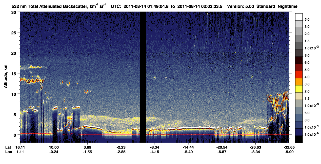 /calipso-imagery/data/BROWSE/production/V5-00/2011-08-14/2011-08-14_01-35-39_V5.00_2_1_CVDcolormap.png image missing