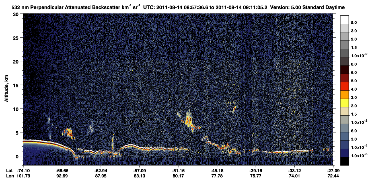 /calipso-imagery/data/BROWSE/production/V5-00/2011-08-14/2011-08-14_08-57-40_V5.00_1_2_CVDcolormap.png image missing