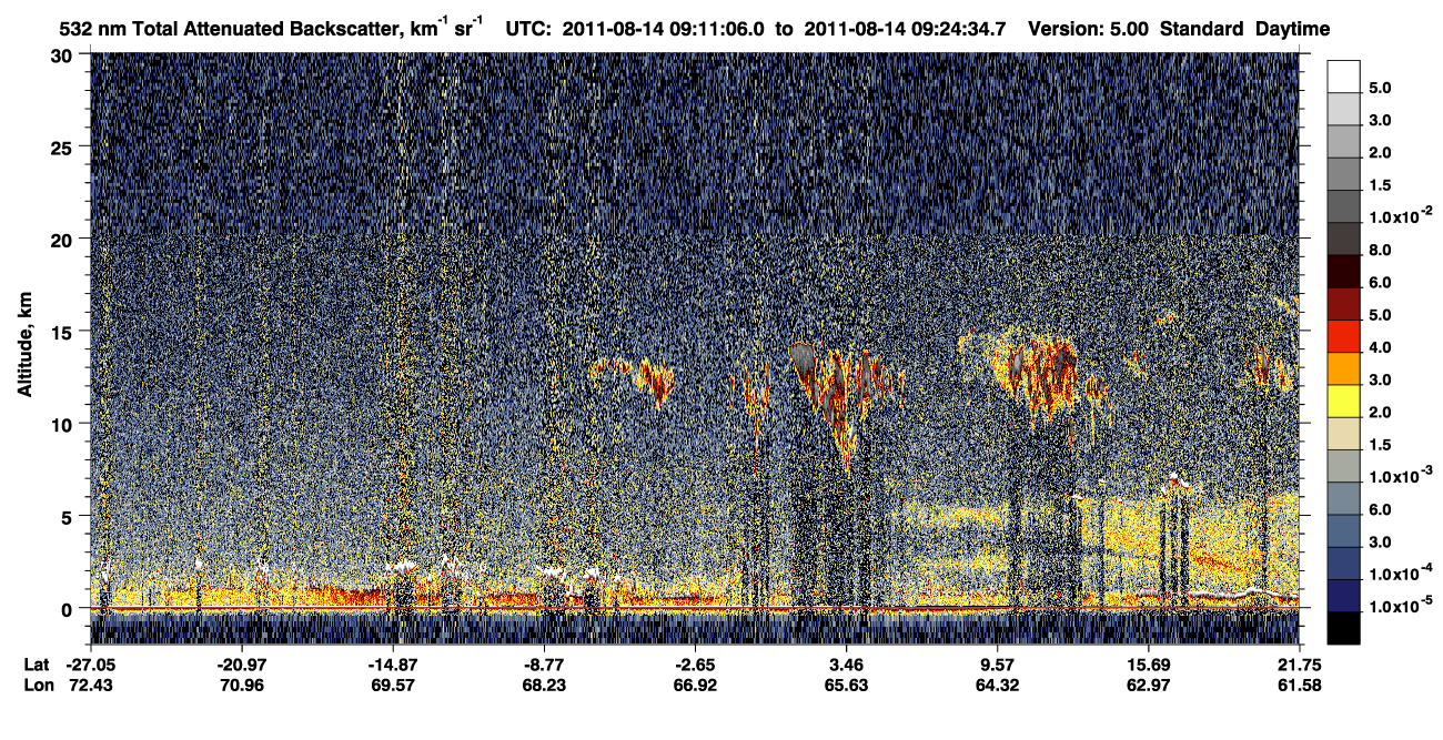 /calipso-imagery/data/BROWSE/production/V5-00/2011-08-14/2011-08-14_08-57-40_V5.00_2_1_CVDcolormap.png image missing