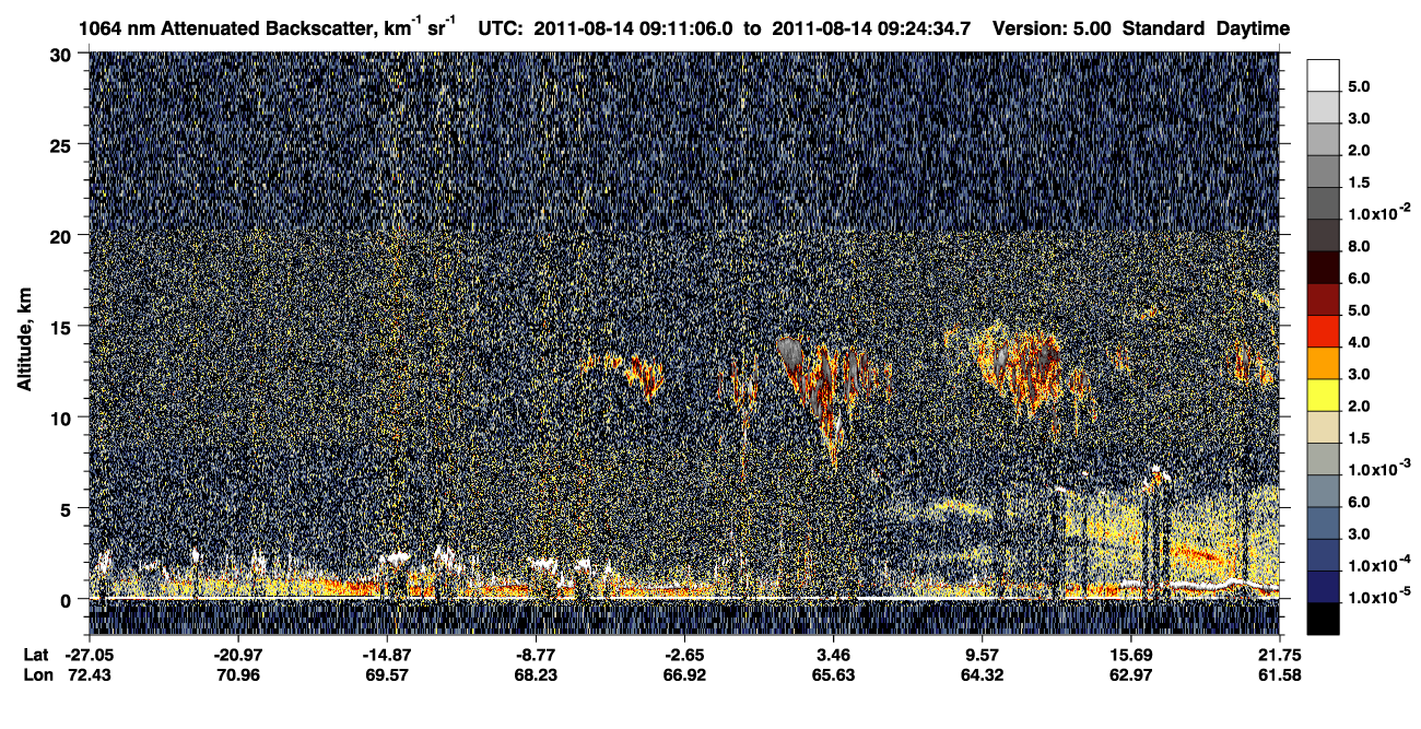 /calipso-imagery/data/BROWSE/production/V5-00/2011-08-14/2011-08-14_08-57-40_V5.00_2_4_CVDcolormap.png image missing