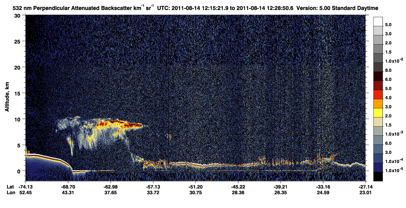 /calipso-imagery/data/BROWSE/production/V5-00/2011-08-14/2011-08-14_12-15-26_V5.00_1_2_CVDcolormap.png image missing