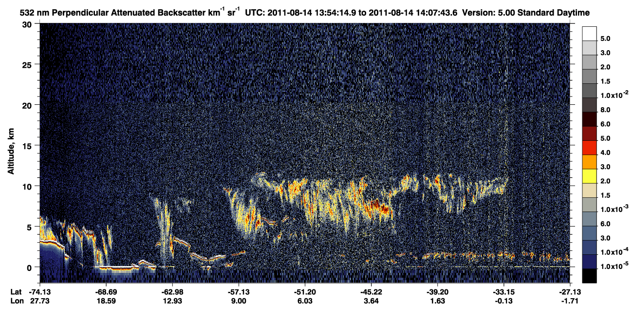 /calipso-imagery/data/BROWSE/production/V5-00/2011-08-14/2011-08-14_13-54-16_V5.00_1_2_CVDcolormap.png image missing