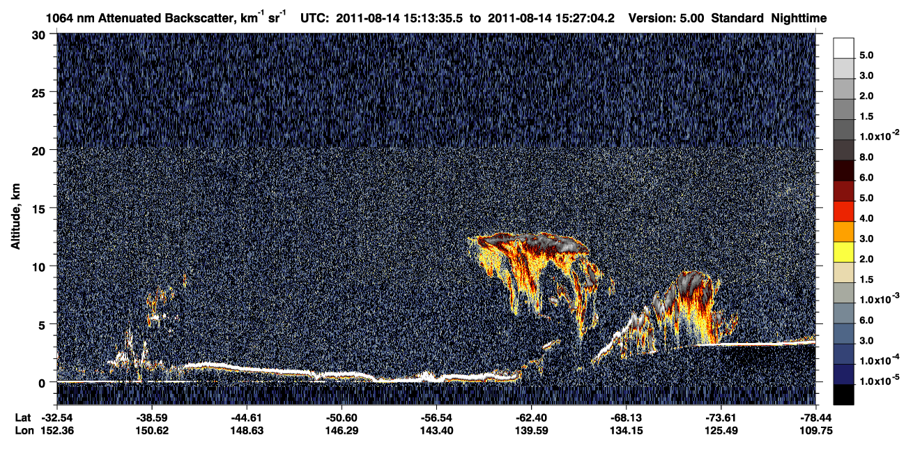 /calipso-imagery/data/BROWSE/production/V5-00/2011-08-14/2011-08-14_14-46-41_V5.00_3_4_CVDcolormap.png image missing