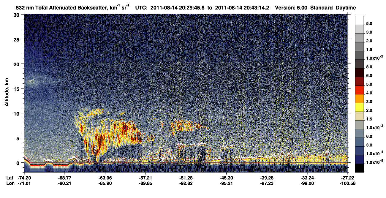 /calipso-imagery/data/BROWSE/production/V5-00/2011-08-14/2011-08-14_20-29-47_V5.00_1_1_CVDcolormap.png image missing