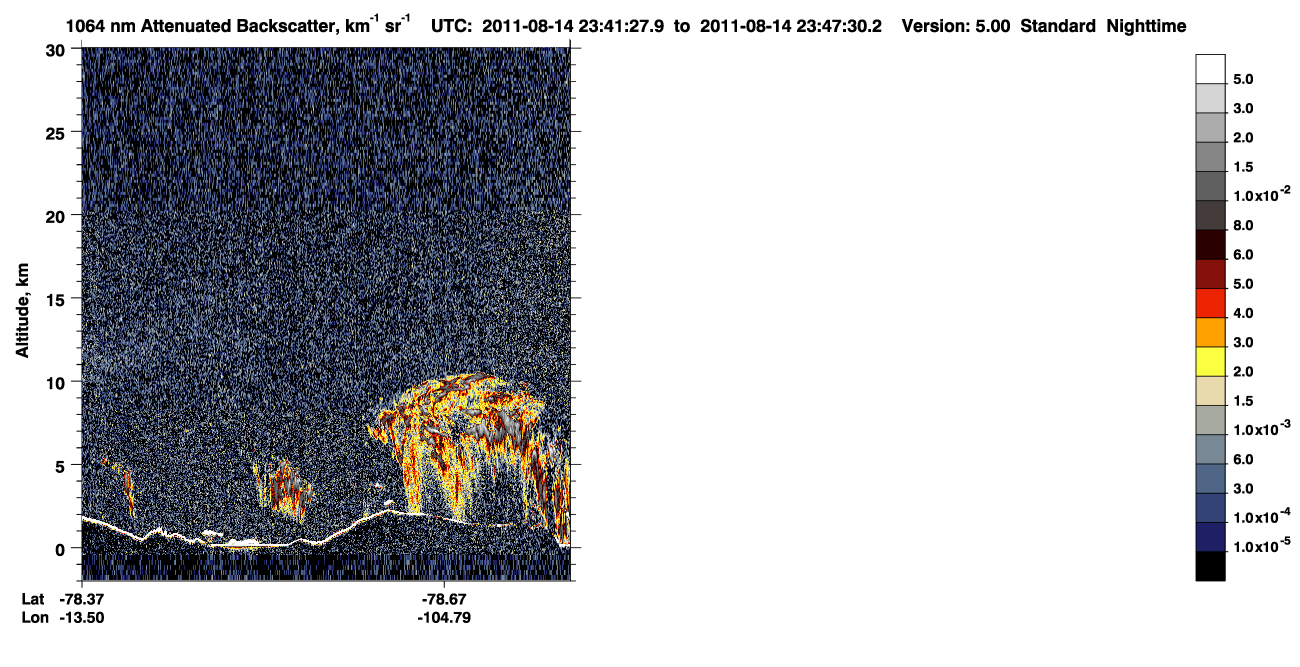 /calipso-imagery/data/BROWSE/production/V5-00/2011-08-14/2011-08-14_23-01-02_V5.00_4_4_CVDcolormap.png image missing