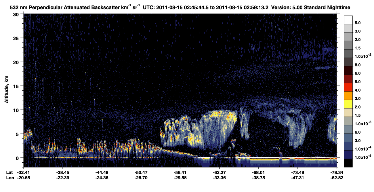 /calipso-imagery/data/BROWSE/production/V5-00/2011-08-15/2011-08-15_02-18-47_V5.00_3_2_CVDcolormap.png image missing
