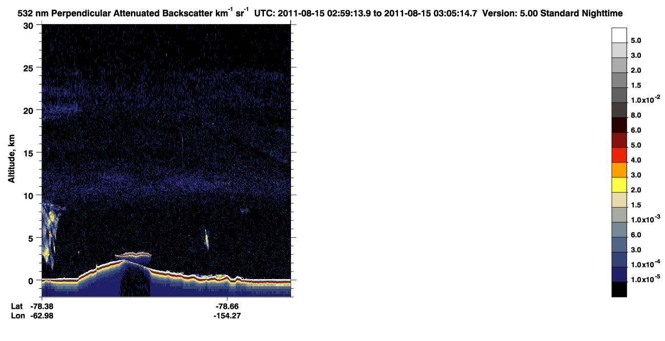 /calipso-imagery/data/BROWSE/production/V5-00/2011-08-15/2011-08-15_02-18-47_V5.00_4_2_CVDcolormap.png image missing