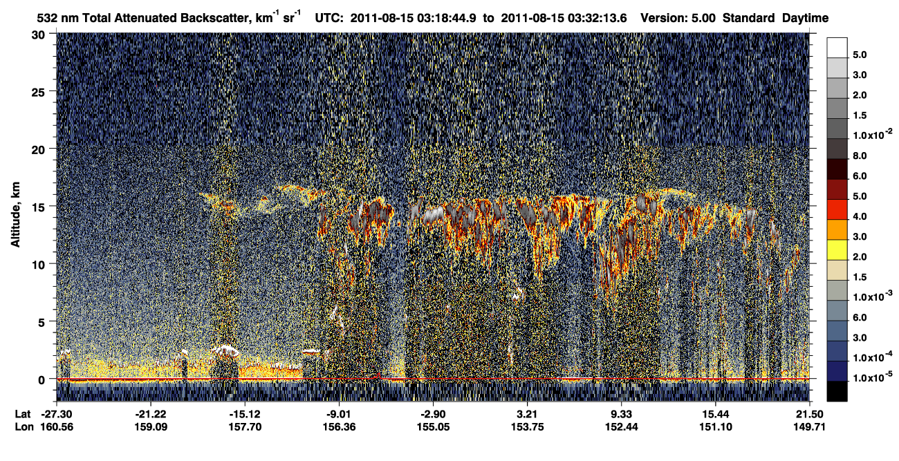 /calipso-imagery/data/BROWSE/production/V5-00/2011-08-15/2011-08-15_03-05-17_V5.00_2_1_CVDcolormap.png image missing