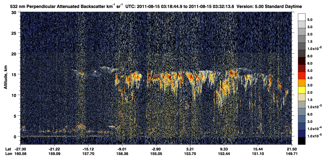 /calipso-imagery/data/BROWSE/production/V5-00/2011-08-15/2011-08-15_03-05-17_V5.00_2_2_CVDcolormap.png image missing