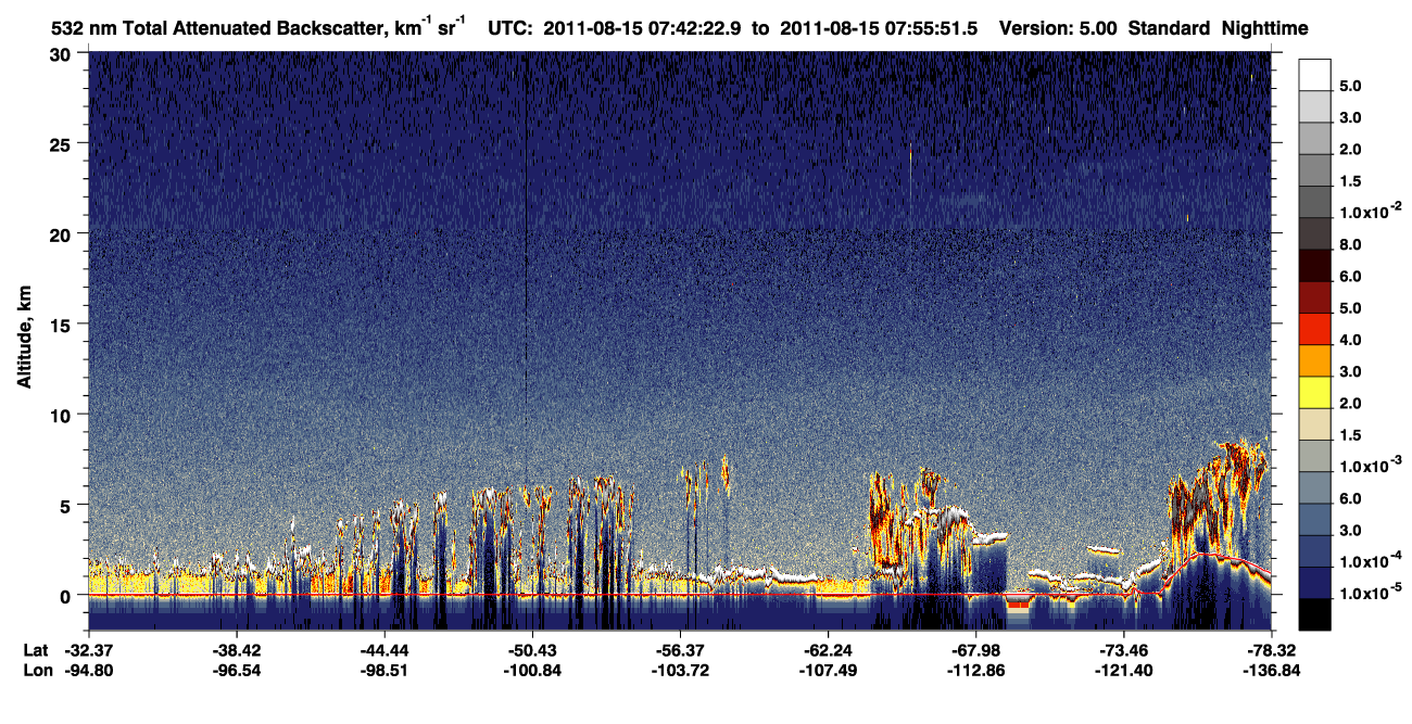 /calipso-imagery/data/BROWSE/production/V5-00/2011-08-15/2011-08-15_07-15-28_V5.00_3_1_CVDcolormap.png image missing