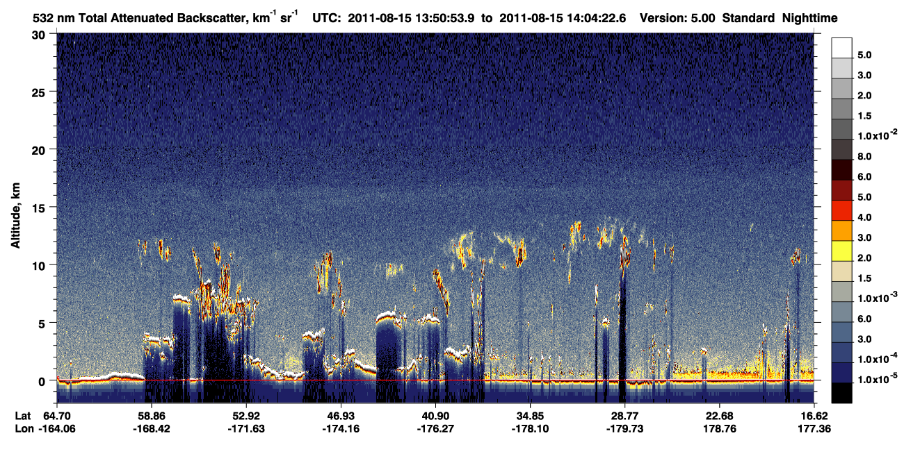 /calipso-imagery/data/BROWSE/production/V5-00/2011-08-15/2011-08-15_13-50-59_V5.00_1_1_CVDcolormap.png image missing