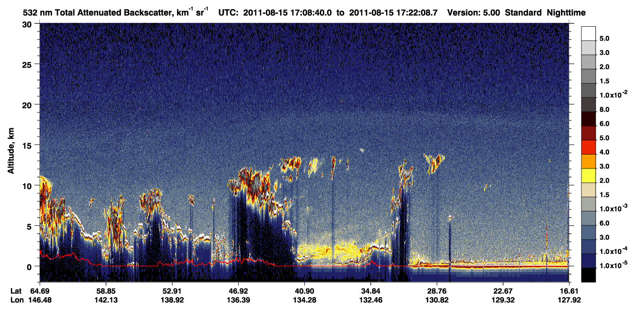 /calipso-imagery/data/BROWSE/production/V5-00/2011-08-15/2011-08-15_17-08-44_V5.00_1_1_CVDcolormap.png image missing