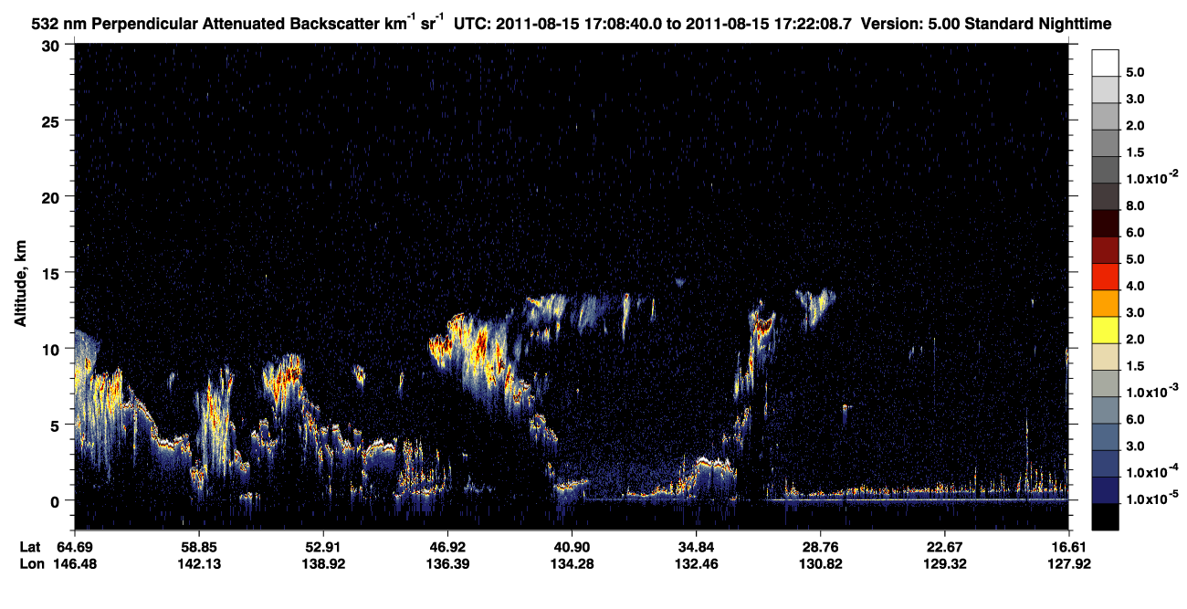 /calipso-imagery/data/BROWSE/production/V5-00/2011-08-15/2011-08-15_17-08-44_V5.00_1_2_CVDcolormap.png image missing