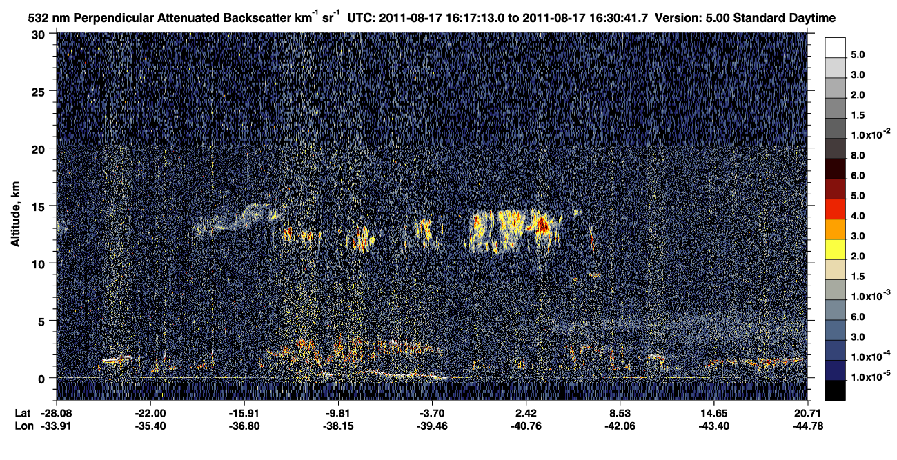/calipso-imagery/data/BROWSE/production/V5-00/2011-08-17/2011-08-17_16-03-46_V5.00_2_2_CVDcolormap.png image missing