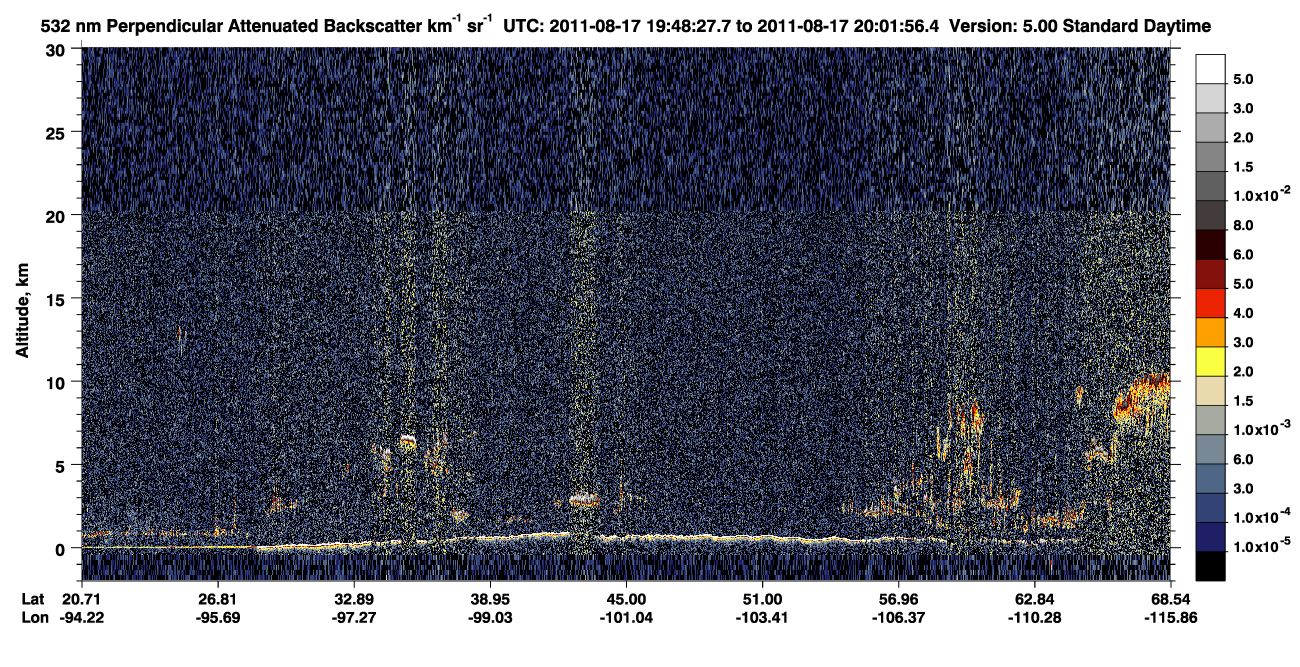 /calipso-imagery/data/BROWSE/production/V5-00/2011-08-17/2011-08-17_19-21-31_V5.00_3_2_CVDcolormap.png image missing