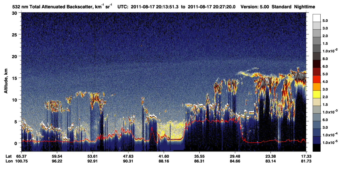/calipso-imagery/data/BROWSE/production/V5-00/2011-08-17/2011-08-17_20-13-56_V5.00_1_1_CVDcolormap.png image missing