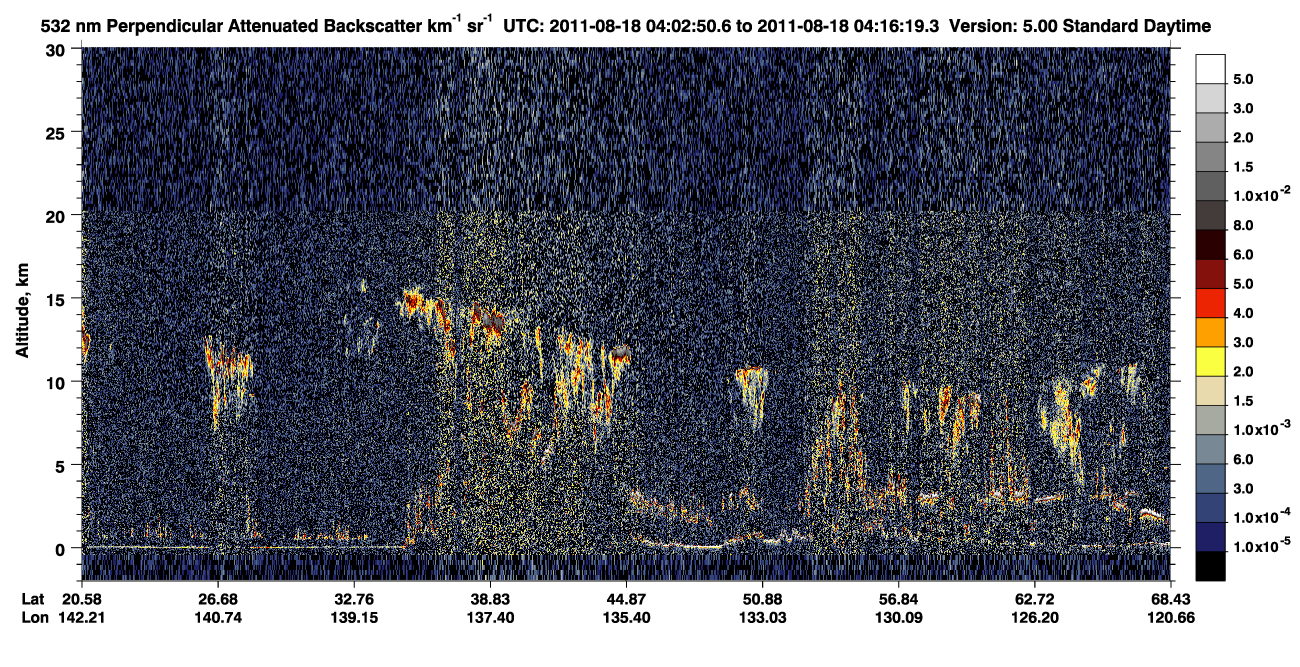 /calipso-imagery/data/BROWSE/production/V5-00/2011-08-18/2011-08-18_03-35-52_V5.00_3_2_CVDcolormap.png image missing