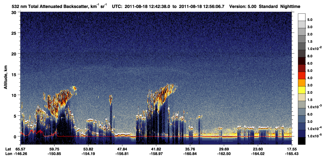 /calipso-imagery/data/BROWSE/production/V5-00/2011-08-18/2011-08-18_12-42-38_V5.00_1_1_CVDcolormap.png image missing