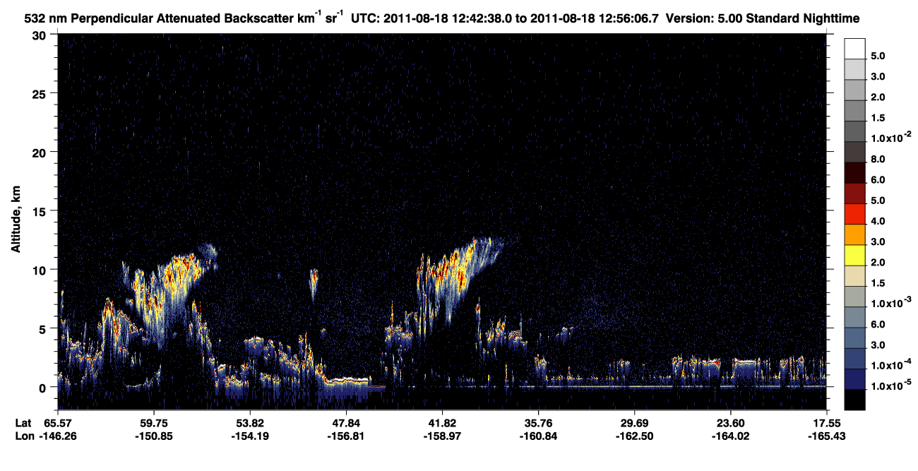 /calipso-imagery/data/BROWSE/production/V5-00/2011-08-18/2011-08-18_12-42-38_V5.00_1_2_CVDcolormap.png image missing
