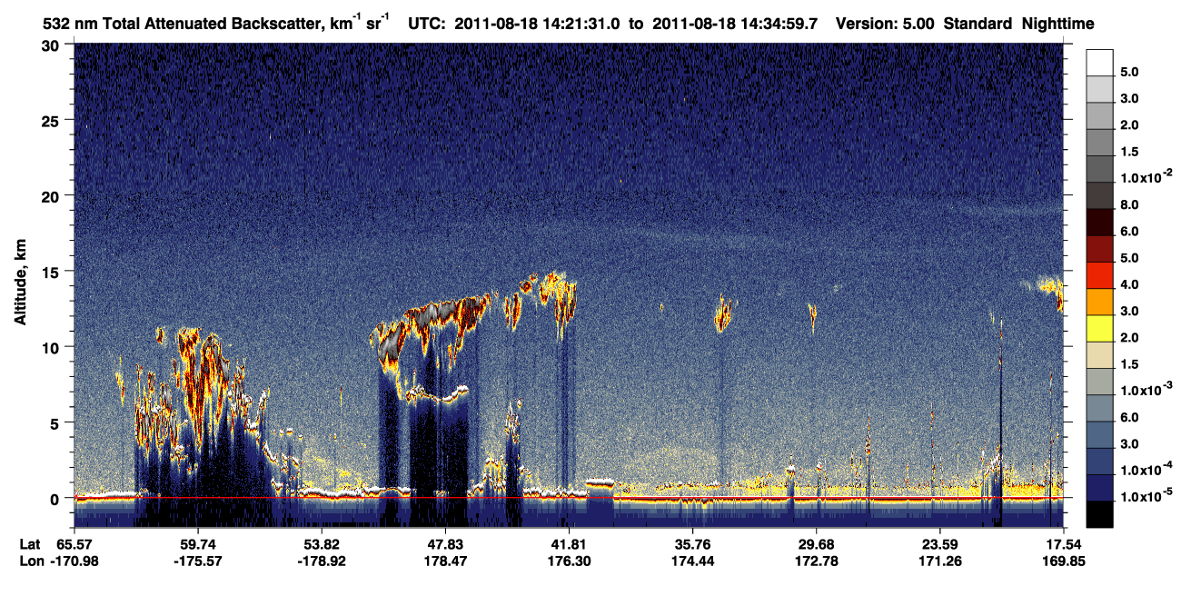 /calipso-imagery/data/BROWSE/production/V5-00/2011-08-18/2011-08-18_14-21-34_V5.00_1_1_CVDcolormap.png image missing