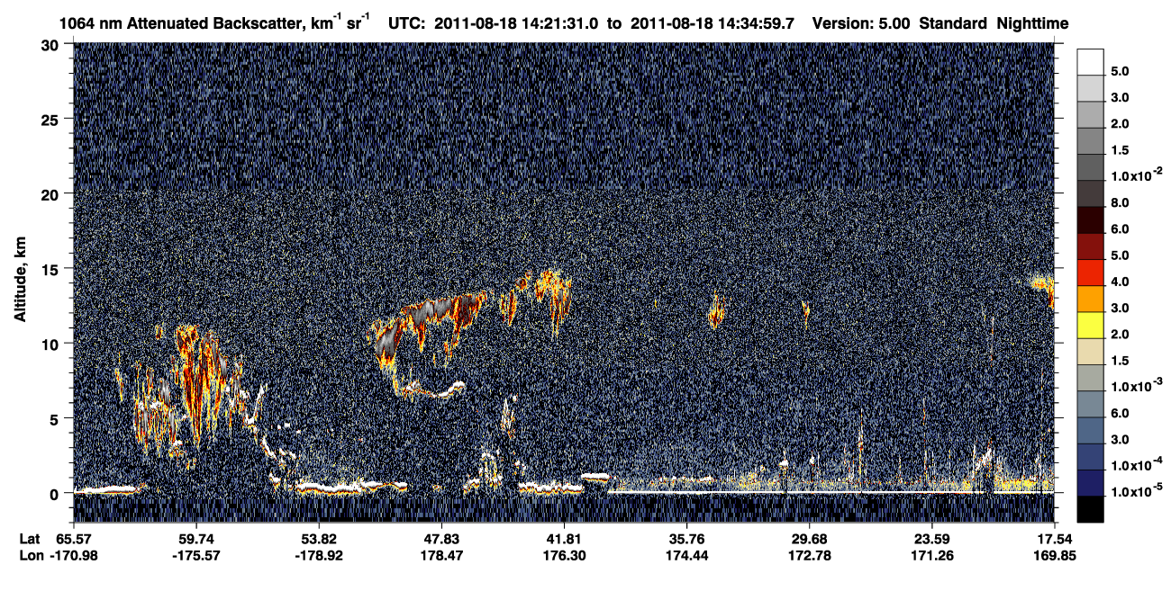 /calipso-imagery/data/BROWSE/production/V5-00/2011-08-18/2011-08-18_14-21-34_V5.00_1_4_CVDcolormap.png image missing