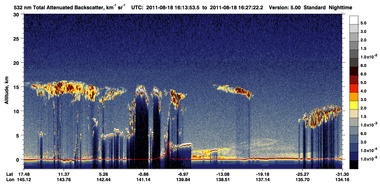 /calipso-imagery/data/BROWSE/production/V5-00/2011-08-18/2011-08-18_16-00-29_V5.00_2_1_CVDcolormap.png image missing