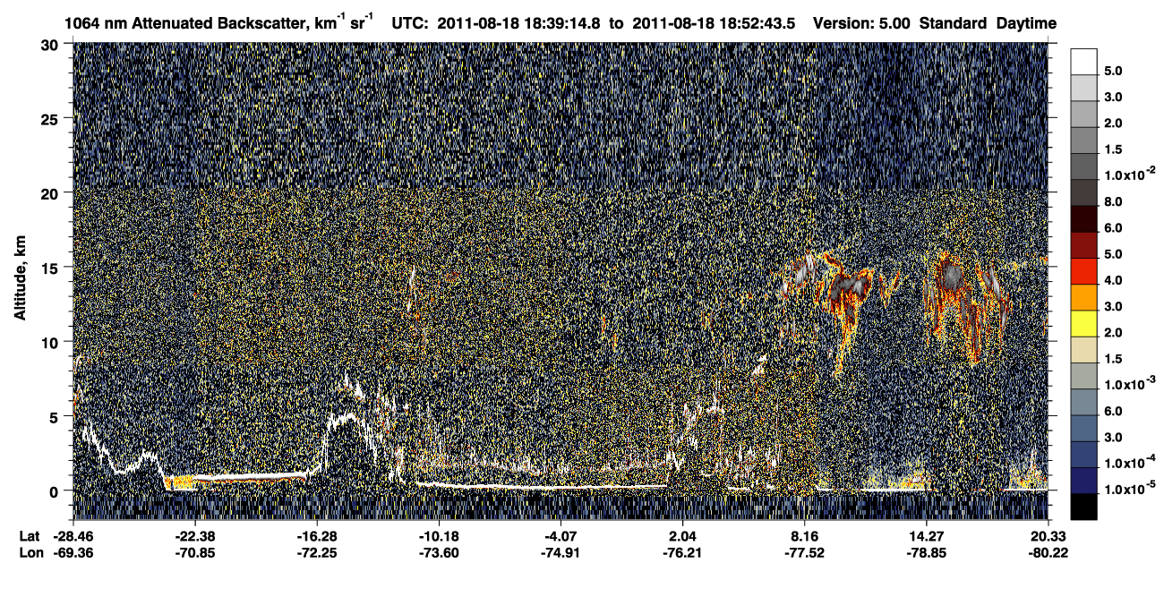 /calipso-imagery/data/BROWSE/production/V5-00/2011-08-18/2011-08-18_18-25-49_V5.00_2_4_CVDcolormap.png image missing