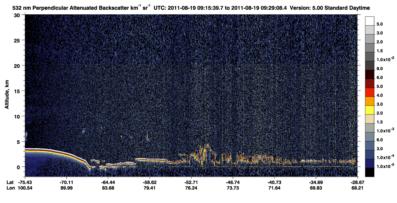 /calipso-imagery/data/BROWSE/production/V5-00/2011-08-19/2011-08-19_09-15-41_V5.00_1_2_CVDcolormap.png image missing