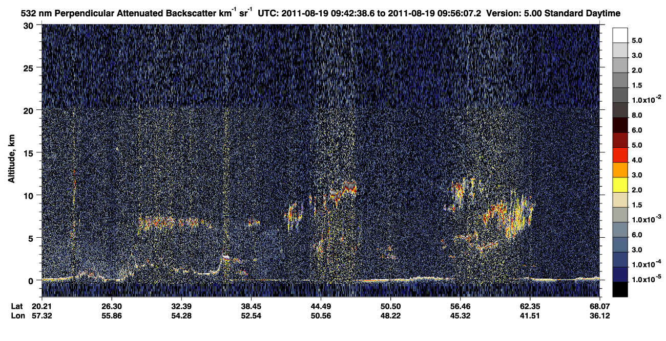 /calipso-imagery/data/BROWSE/production/V5-00/2011-08-19/2011-08-19_09-15-41_V5.00_3_2_CVDcolormap.png image missing