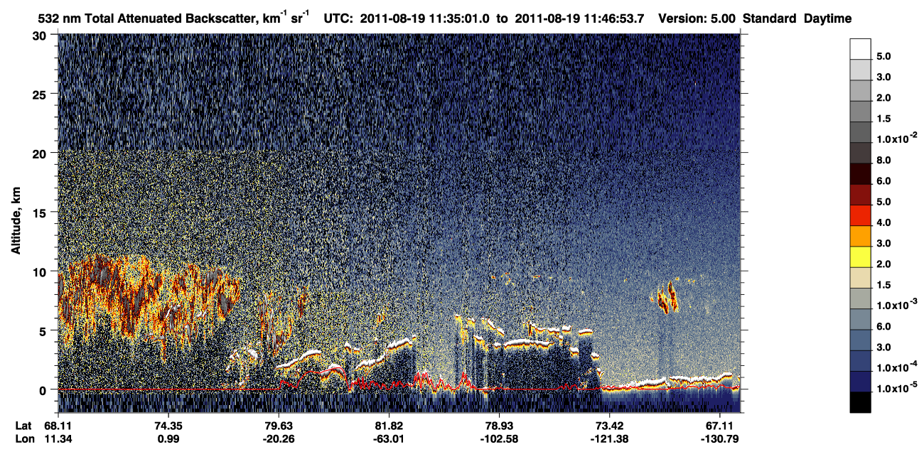 /calipso-imagery/data/BROWSE/production/V5-00/2011-08-19/2011-08-19_10-54-36_V5.00_4_1_CVDcolormap.png image missing