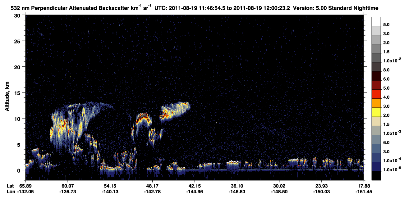 /calipso-imagery/data/BROWSE/production/V5-00/2011-08-19/2011-08-19_11-46-56_V5.00_1_2_CVDcolormap.png image missing