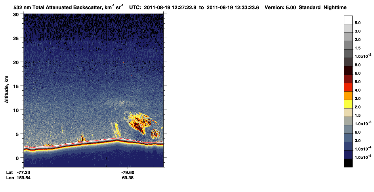 /calipso-imagery/data/BROWSE/production/V5-00/2011-08-19/2011-08-19_11-46-56_V5.00_4_1_CVDcolormap.png image missing