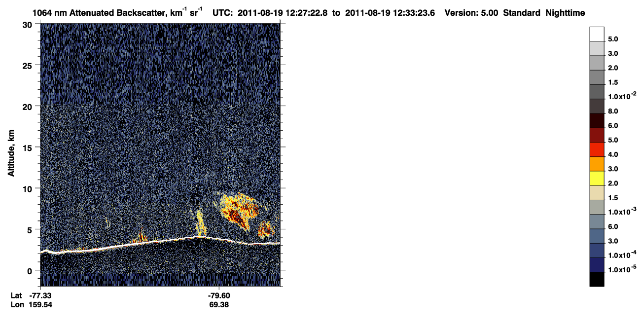 /calipso-imagery/data/BROWSE/production/V5-00/2011-08-19/2011-08-19_11-46-56_V5.00_4_4_CVDcolormap.png image missing