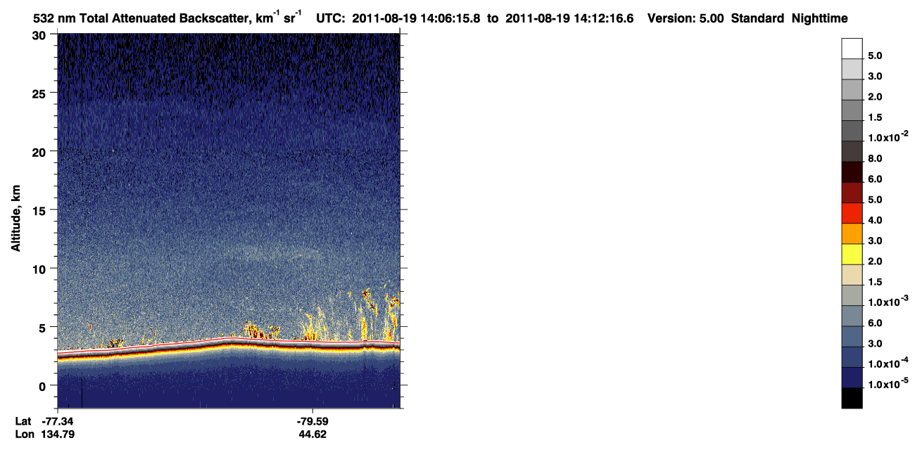 /calipso-imagery/data/BROWSE/production/V5-00/2011-08-19/2011-08-19_13-25-52_V5.00_4_1_CVDcolormap.png image missing