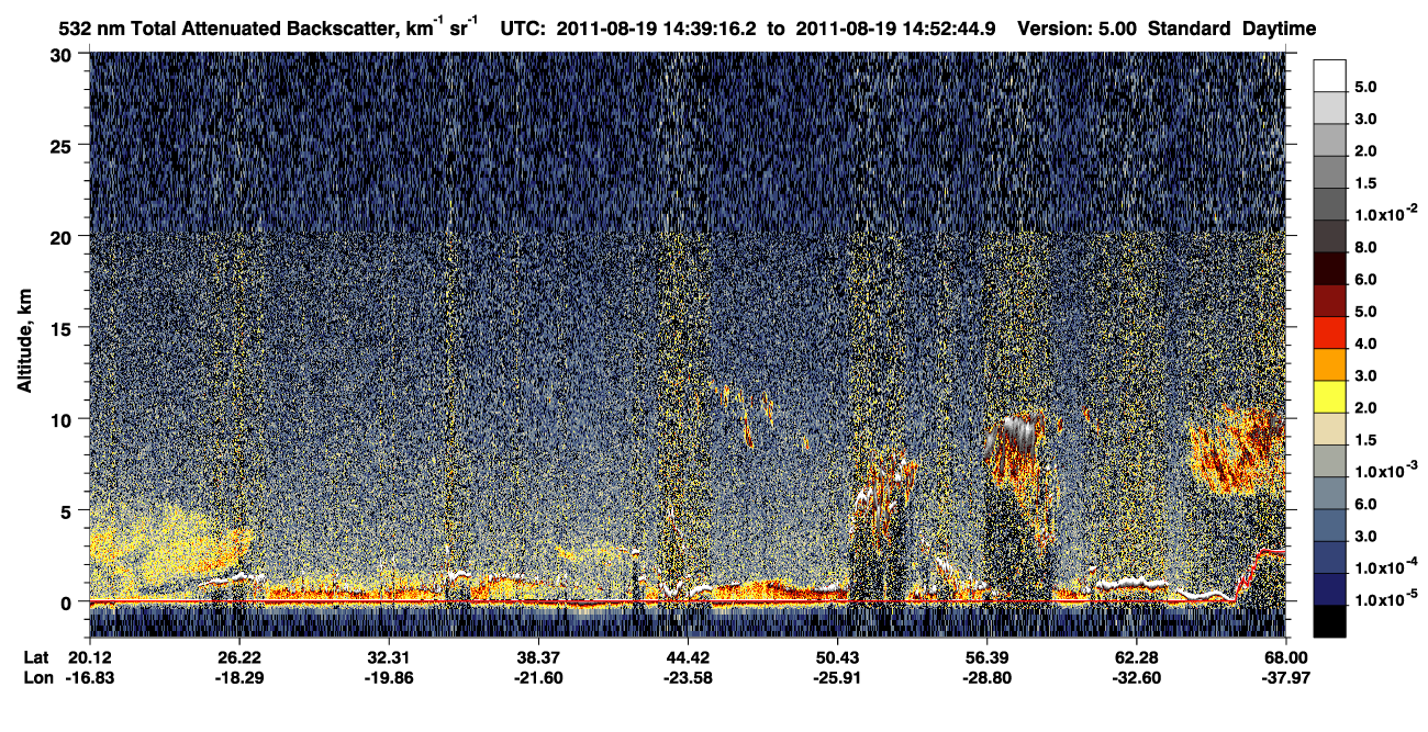 /calipso-imagery/data/BROWSE/production/V5-00/2011-08-19/2011-08-19_14-12-22_V5.00_3_1_CVDcolormap.png image missing