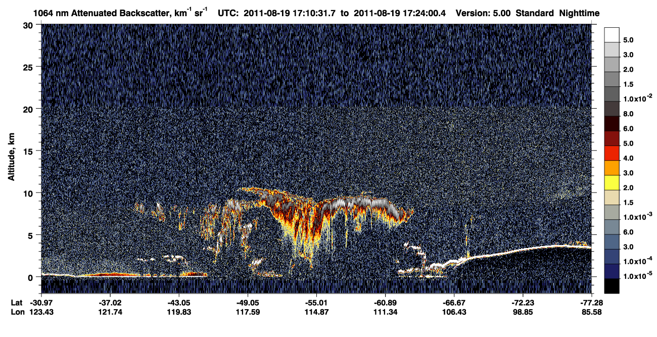 /calipso-imagery/data/BROWSE/production/V5-00/2011-08-19/2011-08-19_16-43-37_V5.00_3_4_CVDcolormap.png image missing