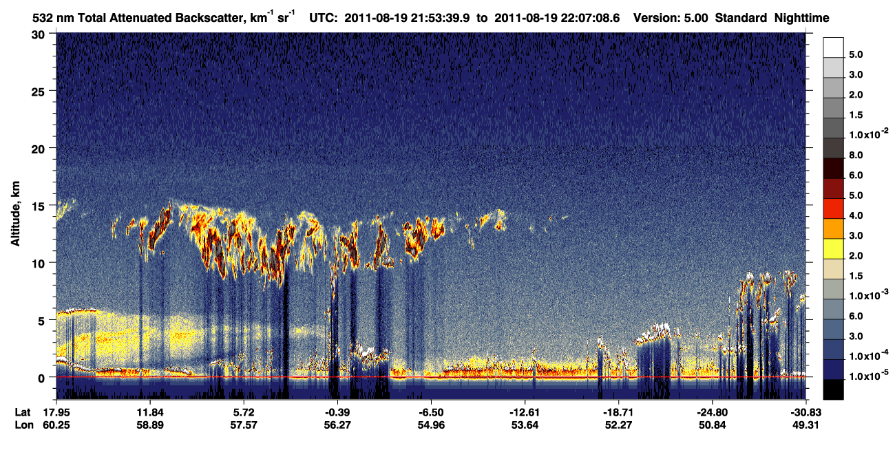 /calipso-imagery/data/BROWSE/production/V5-00/2011-08-19/2011-08-19_21-40-13_V5.00_2_1_CVDcolormap.png image missing
