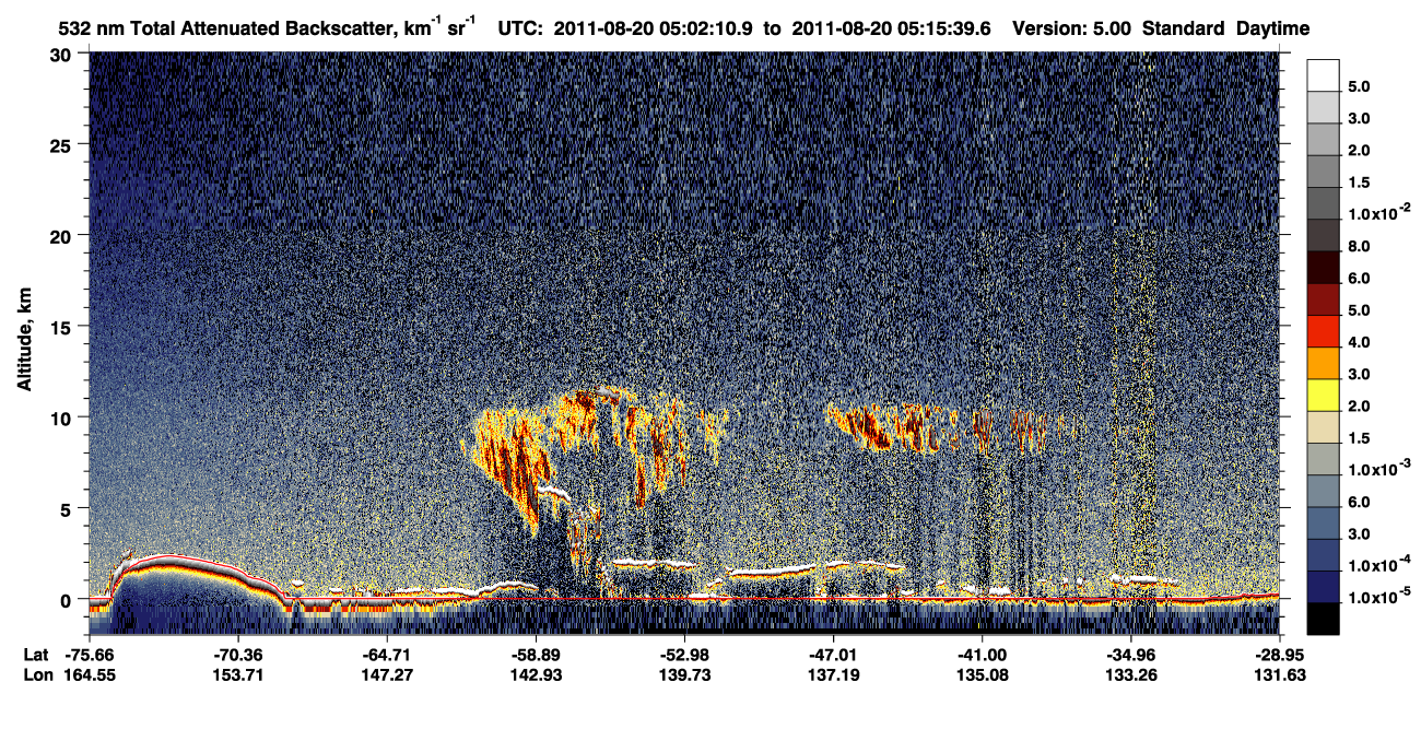 /calipso-imagery/data/BROWSE/production/V5-00/2011-08-20/2011-08-20_05-02-14_V5.00_1_1_CVDcolormap.png image missing