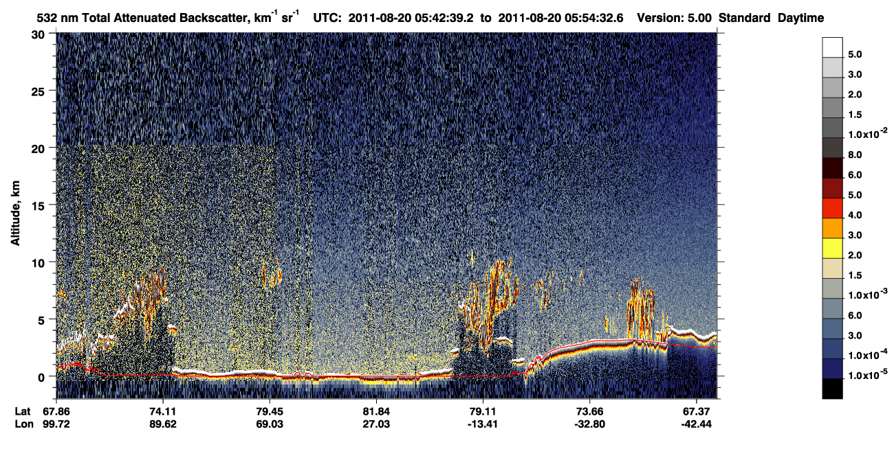 /calipso-imagery/data/BROWSE/production/V5-00/2011-08-20/2011-08-20_05-02-14_V5.00_4_1_CVDcolormap.png image missing