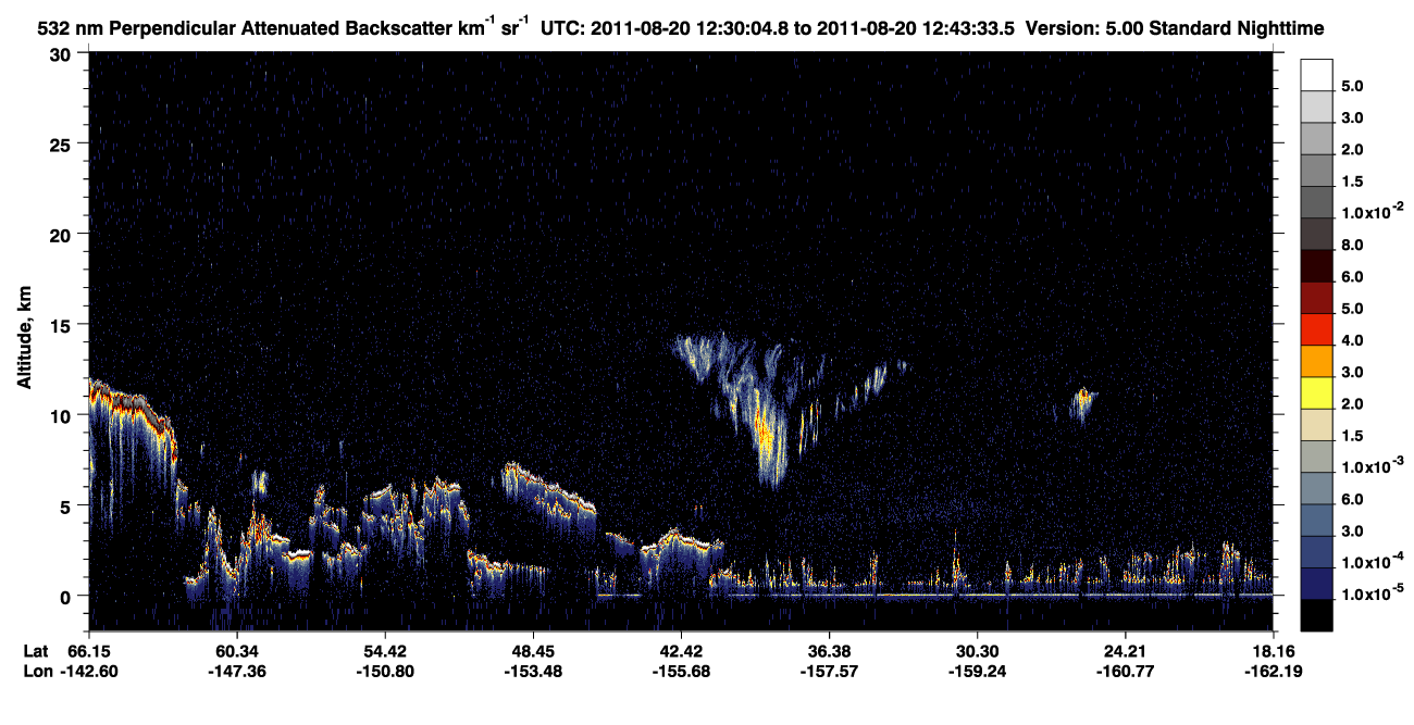 /calipso-imagery/data/BROWSE/production/V5-00/2011-08-20/2011-08-20_12-30-10_V5.00_1_2_CVDcolormap.png image missing